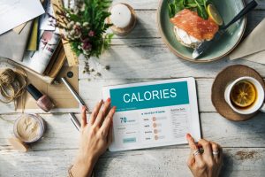 How many calories should we consume daily Calorie Chart